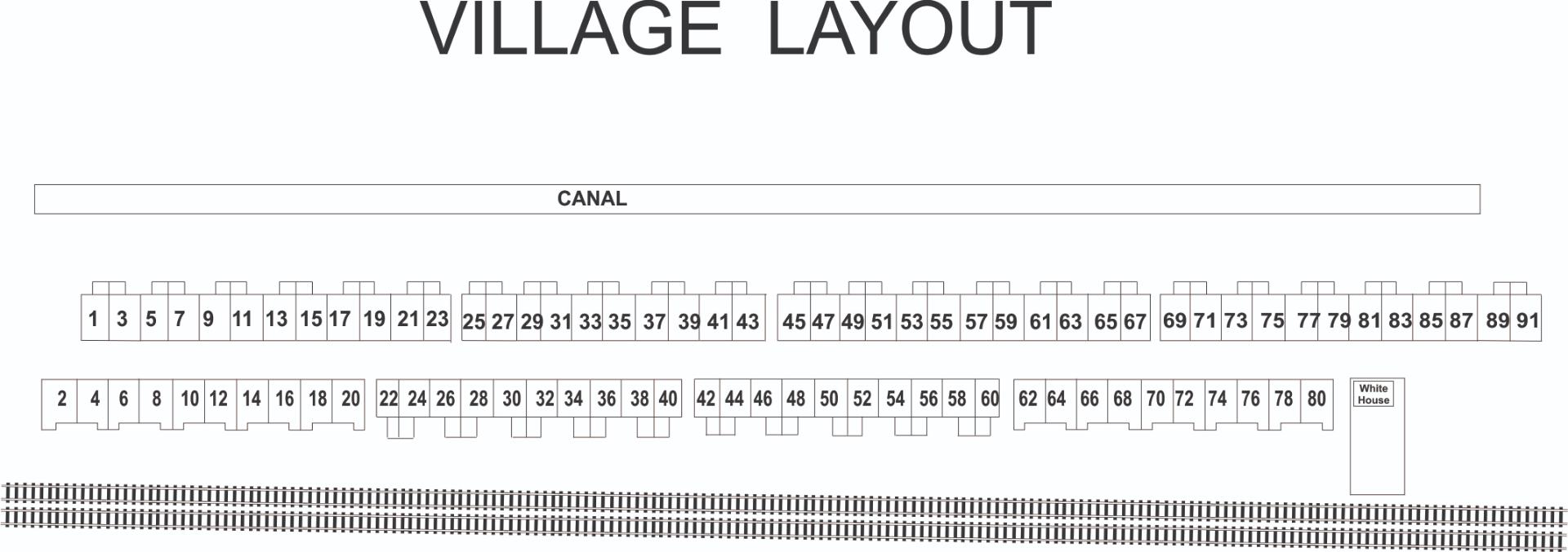 Village Layout Map - Numbered Houses Allandale Village layout map showing numbered red Dumfries sandstone cottages along the Forth and Clyde Canal